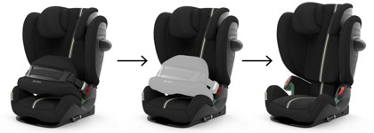 Autosedačka Cybex PALLAS G i-Size Moon Black Plus 2024_5