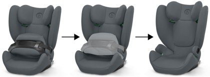 Autosedačka Cybex PALLAS B i-Size Cobblestone Grey 2024_1