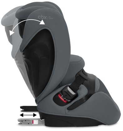 Autosedačka Cybex PALLAS B i-Size Cobblestone Grey 2024_5