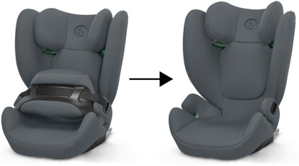Autosedačka Cybex PALLAS B i-Size Cobblestone Grey 2024_8