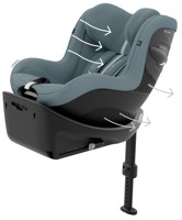 Autosedačka Cybex SIRONA G i-Size Stormy Blue Plus 2025_4