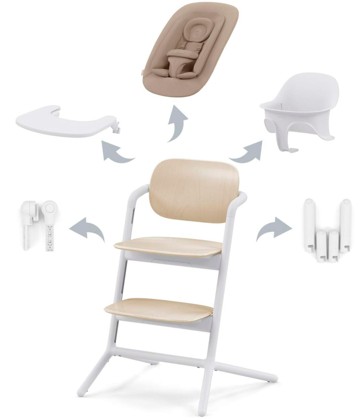 Rostoucí židlička Cybex LEMO 4-in-1 Sand White 2025