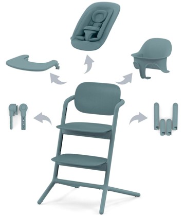 Rostoucí židlička Cybex LEMO 4-in-1 Stone Blue 2025