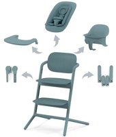 Rostoucí židlička Cybex LEMO 4-in-1 Stone Blue 2025