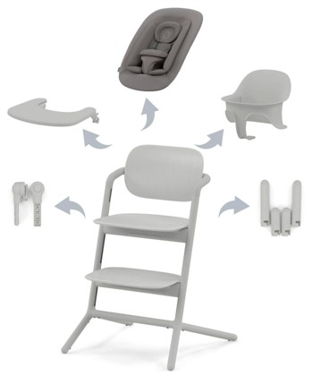 Rostoucí židlička Cybex LEMO 4-in-1 Suede Grey 2025