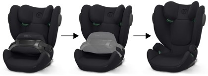 Autosedačka Cybex PALLAS B3 i-Size Black 2025_1