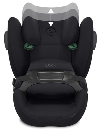 Autosedačka Cybex PALLAS B3 i-Size Black 2025_4