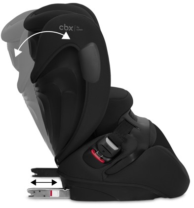 Autosedačka Cybex PALLAS B3 i-Size Black 2025_6
