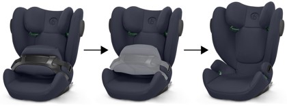 Autosedačka Cybex PALLAS B3 i-Size Blue 2025_1
