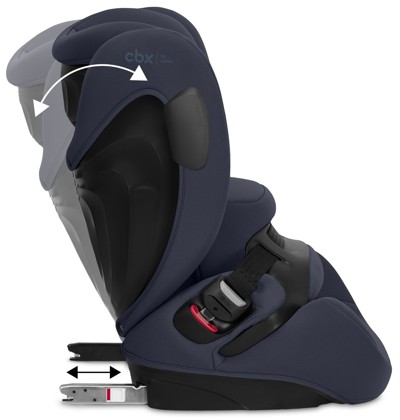 Autosedačka Cybex PALLAS B3 i-Size Blue 2025_6