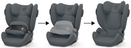 Autosedačka Cybex PALLAS B3 i-Size Grey 2025_1