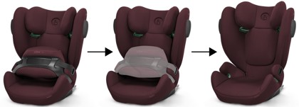 Autosedačka Cybex PALLAS B3 i-Size Red 2025_1
