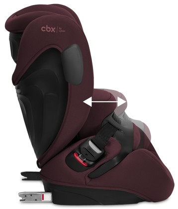 Autosedačka Cybex PALLAS B3 i-Size Red 2025_13