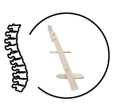 Ergonomické pohodlí