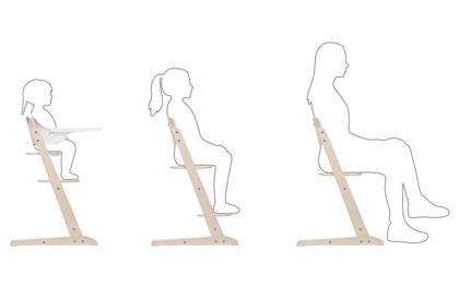 Rostoucí židlička Cybex IRIS 3-in-1 All Natural 2025_12