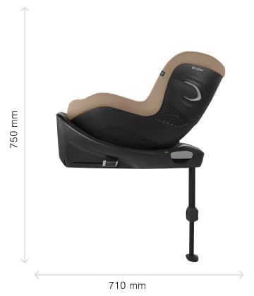 Rozměry 2